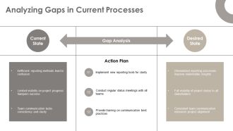 Project Tracker Featuring Detailed Progress Reporting PPT Designs AT Visual Idea