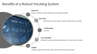 Project Tracker Featuring Detailed Progress Reporting PPT Designs AT Multipurpose Idea
