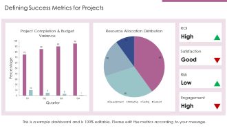 Project Tracker For Efficient Task Management PPT Sample AT Informative Ideas
