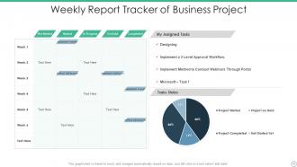 Project Tracker Powerpoint Ppt Template Bundles