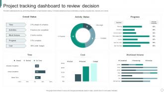 Project Tracking Dashboard To Review Decision