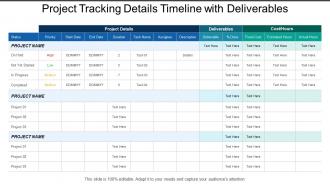 Project tracking details timeline with deliverables