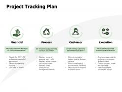 Project tracking plan financial ppt powerpoint presentation template icon