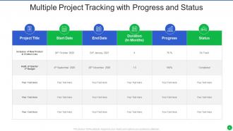 Project Tracking Powerpoint Ppt Template Bundles