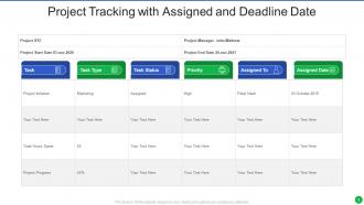 Project Tracking Powerpoint Ppt Template Bundles