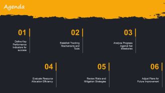 Project Tracking Progress And Performance PPT Structure AT Professionally Analytical