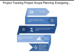 Project tracking project scope planning energizing inspiring motivating