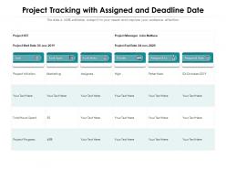 Project tracking with assigned and deadline date