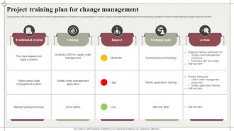 Project Training Plan For Change Management