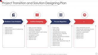 Project Transition And Solution Designing Plan