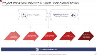Project Transition Plan With Business Financial Utilization