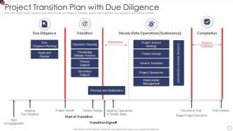 Project Transition Plan With Due Diligence