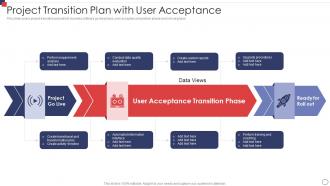 Project Transition Plan With User Acceptance