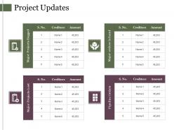 Project updates ppt example file