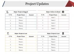 Project updates presentation portfolio
