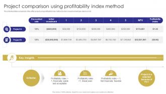 Project Using Profitability Index Method Capital Budgeting Techniques To Evaluate Investment Projects