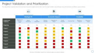 Project validation and prioritization managing project escalations ppt pictures