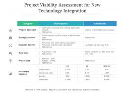 Project Viability Assessment For New Technology Integration