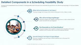 Project Viability Assessment To Evaluate Detailed Components In A Scheduling Feasibility Study