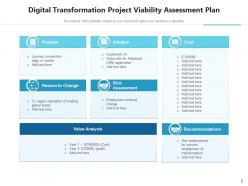 Project viability assessment transformation construction analysis transformation process