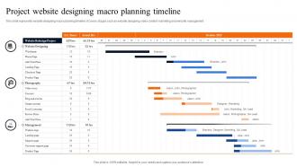 Project Website Designing Macro Planning Timeline