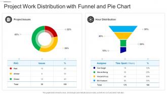 Project Work Distribution With Funnel And Pie Chart