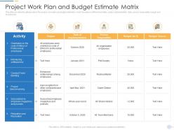 Project work plan and budget estimate matrix pmp documentation requirements it