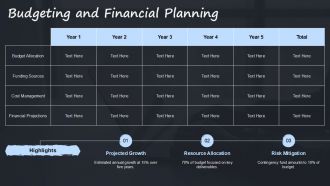Project Work Plan Overview PPT Demonstration ACP Slides Visual