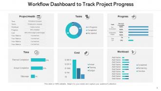 Project Workflow Management Circular Arrows Innovative