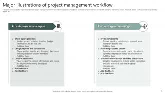 Project Workflow Powerpoint Ppt Template Bundles Idea Appealing