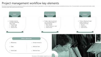 Project Workflow Powerpoint Ppt Template Bundles Content Ready Appealing