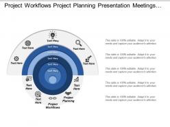 Project workflows project planning presentation meetings