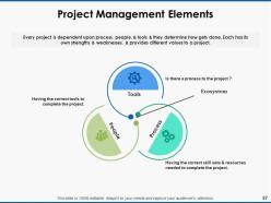 Project Workforce Management Powerpoint Presentation Slides