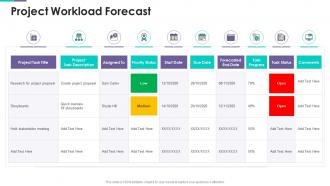 Project Workload Forecast Project Support Templates Bundle
