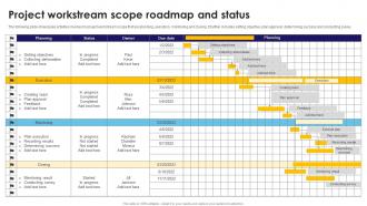 Project Workstream Scope Roadmap And Status