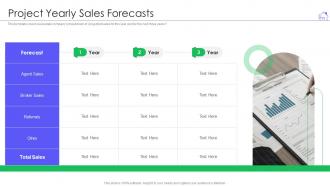 Project yearly sales forecasts real estate marketing strategy ppt styles layout ideas