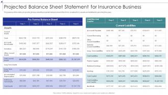 Projected Balance Sheet Statement For Insurance Business Strategic Planning
