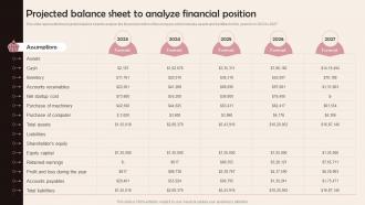 Projected Balance Sheet To Analyze Confectionery Business Plan BP SS
