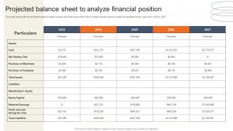 Projected Balance Sheet To Analyze Financial Accessories Business Plan BP SS
