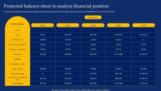 Projected Balance Sheet To Analyze Financial Costume Jewelry Business Plan BP SS