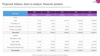 Projected Balance Sheet To Analyze Financial Entertainment Event Services Business Plan BP SS
