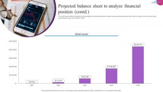 Projected Balance Sheet To Analyze Financial Entertainment Event Services Business Plan BP SS Downloadable Best