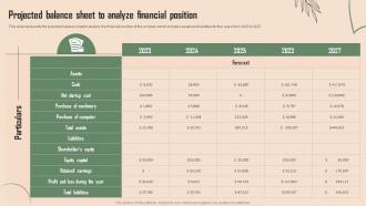 Projected Balance Sheet To Analyze Financial Position Beauty Spa Business Plan BP SS