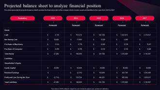 Projected Balance Sheet To Analyze Financial Position Fine Jewelry Business Plan BP SS