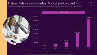Projected Balance Sheet To Analyze Financial Position Ornaments Photography Business BP SS Content Ready