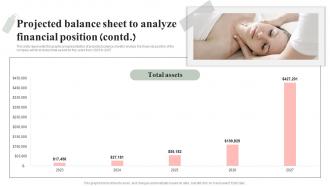 Projected Balance Sheet To Analyze Financial Spa Salon Business Plan BP SS Interactive Content Ready
