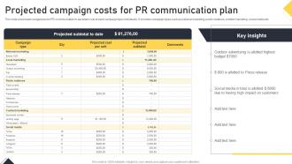Projected Campaign Costs For PR Communication Plan