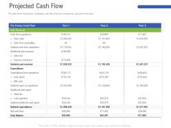 Projected cash flow bills paid ppt powerpoint presentation layouts aids