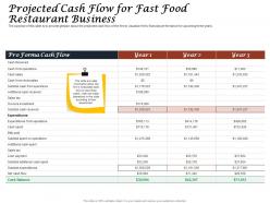 Projected cash flow for fast food restaurant business ppt powerpoint icon