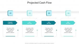 Projected Cash Flow In Powerpoint And Google Slides Cpb